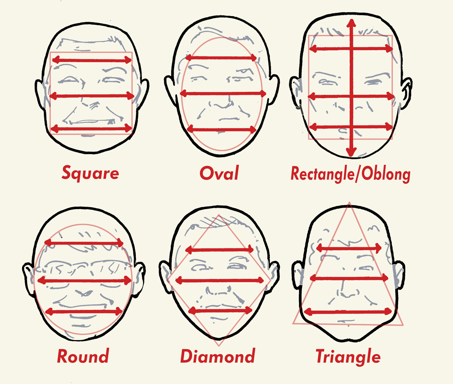 Guide For Men: Find The Right Eyeglasses Based On Your Face Shape